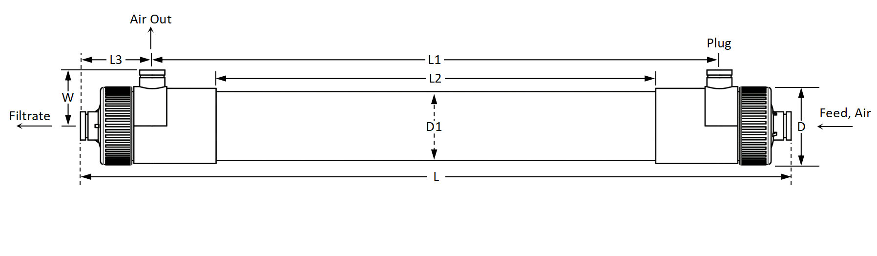 TaFlux HFU Series PVDF UF Membrane Module Dimensions