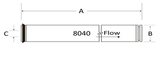 TaFlux ULP Series 8040 RO Element Dimensions
