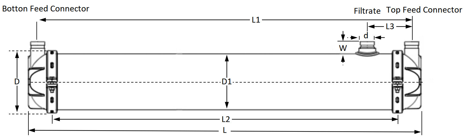 TF7B0.9D-50PWR UF Membrane Module Dimensions