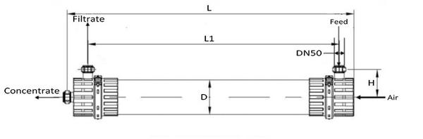 TaFlux SFX Series PVDF UF Membrane Module Dimensions