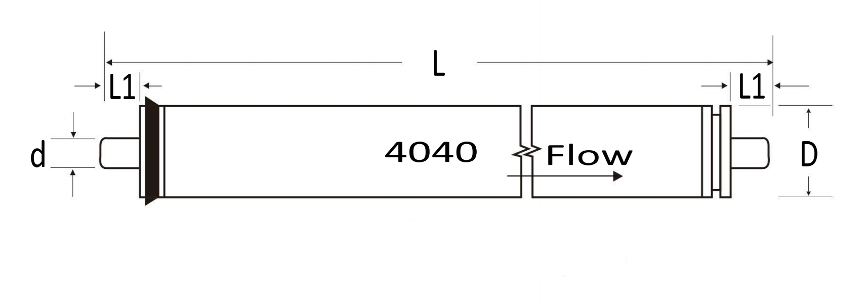 4040 TaFlux ULP Series RO Membrane Element Dimensions