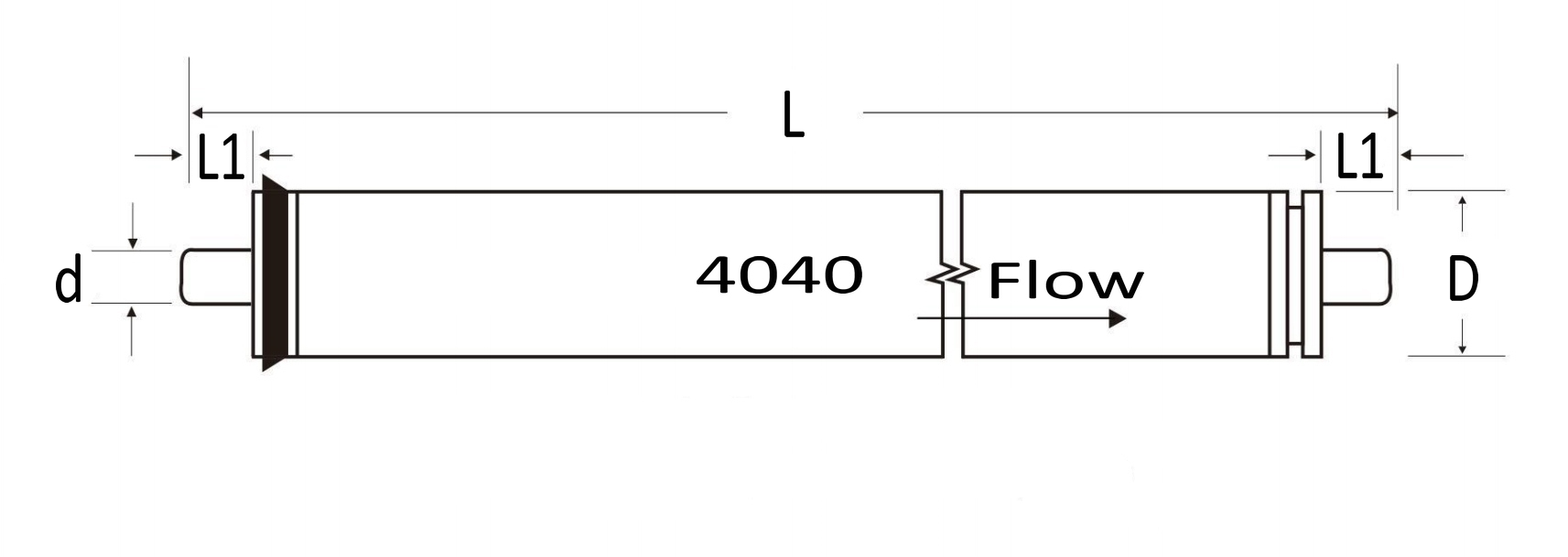 DuPont DOW FilmTec SW30-4040 Membrane Equivalent Element Dimensions