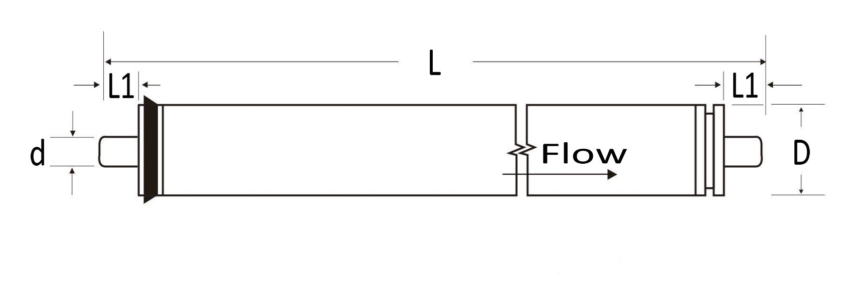 SW 2540 Membrane Element Dimensions