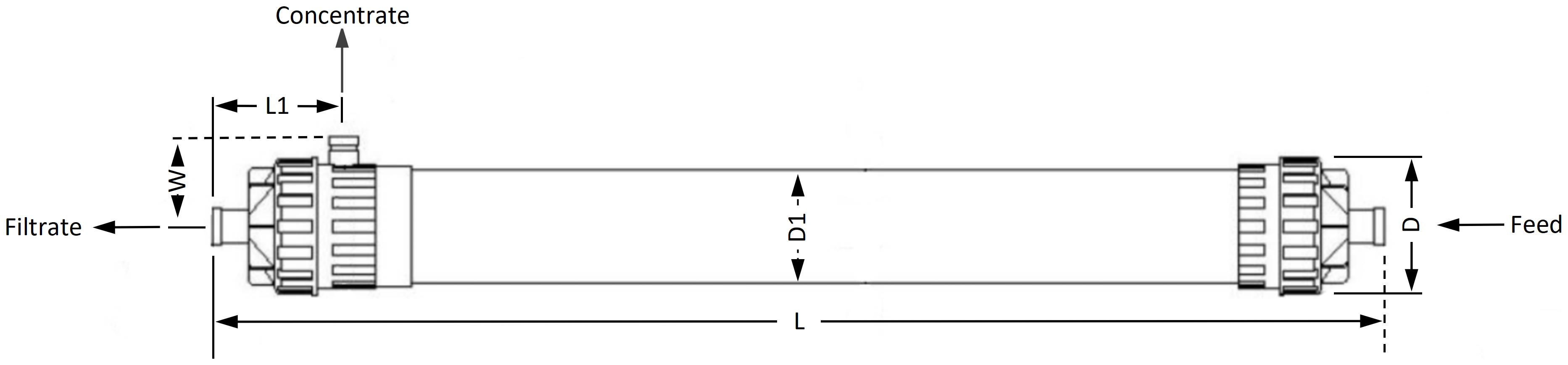 TaFlux ZW 55 Series Hollow Fiber UF Membrane Module Dimensions