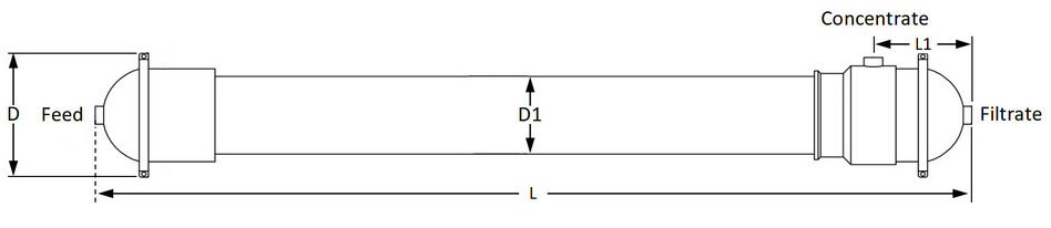 TaFlux ZW 55 Series Hollow Fiber UF Membrane Module Dimensions