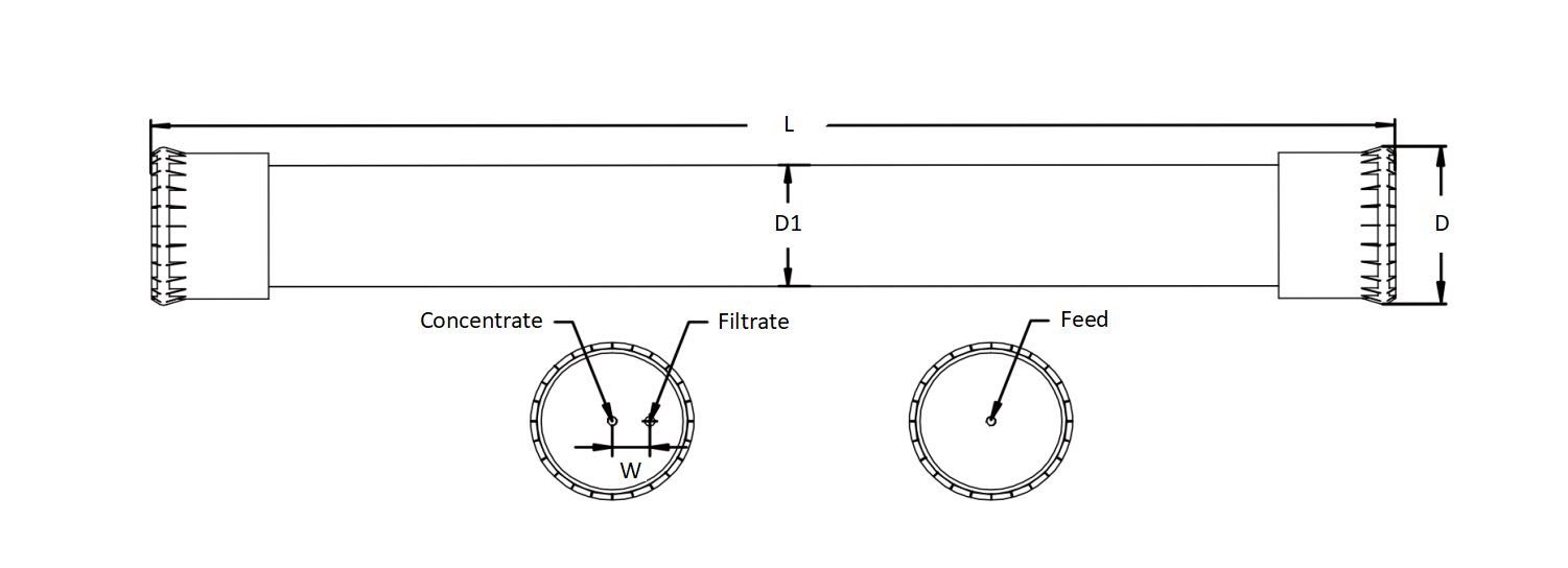 UF Membrane Module Dimensions