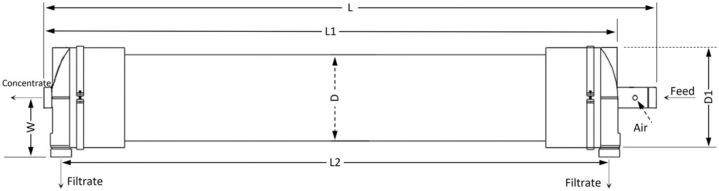 TFMAXP105 Dimensions