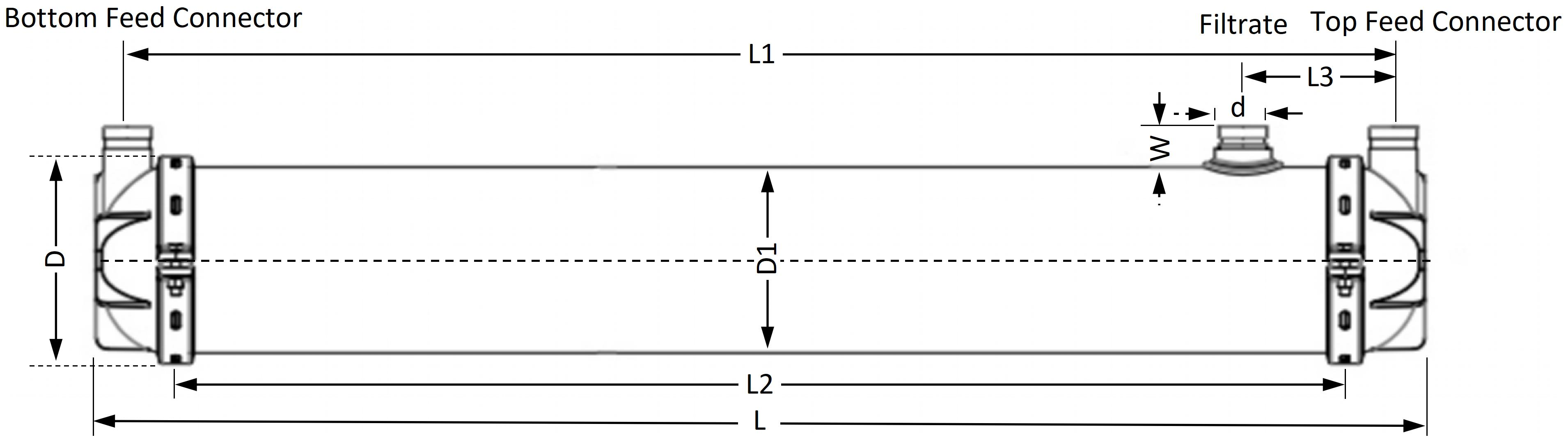 TF7B0.9D-30PWR Dimension TF7B0.9D-30PWR Dimension