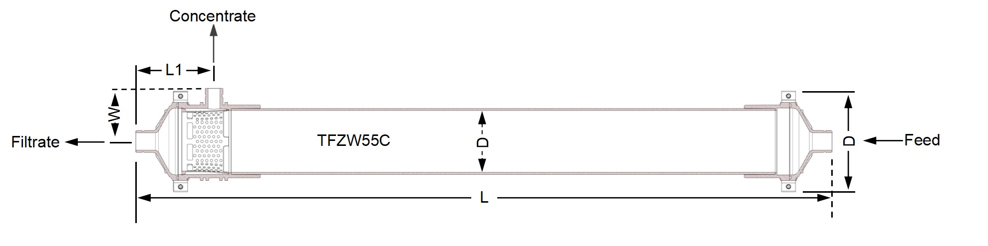 TaFlux ZW 55 series TFZW55C ultrafiltration membrane dimension